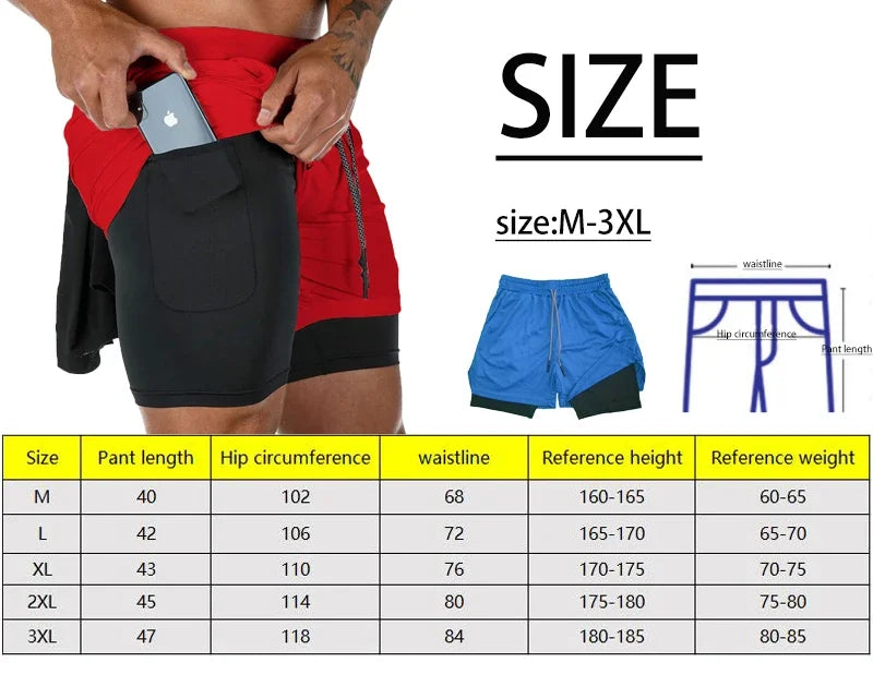 Berserk Men's Compression Gym Set