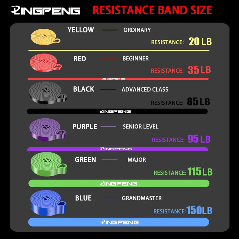 Resistance Band 20~230lbs