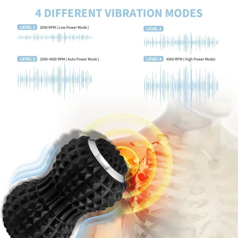 4-Speed Electric Massage Ball