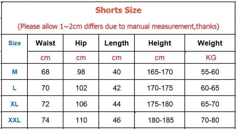 5'' Shorts