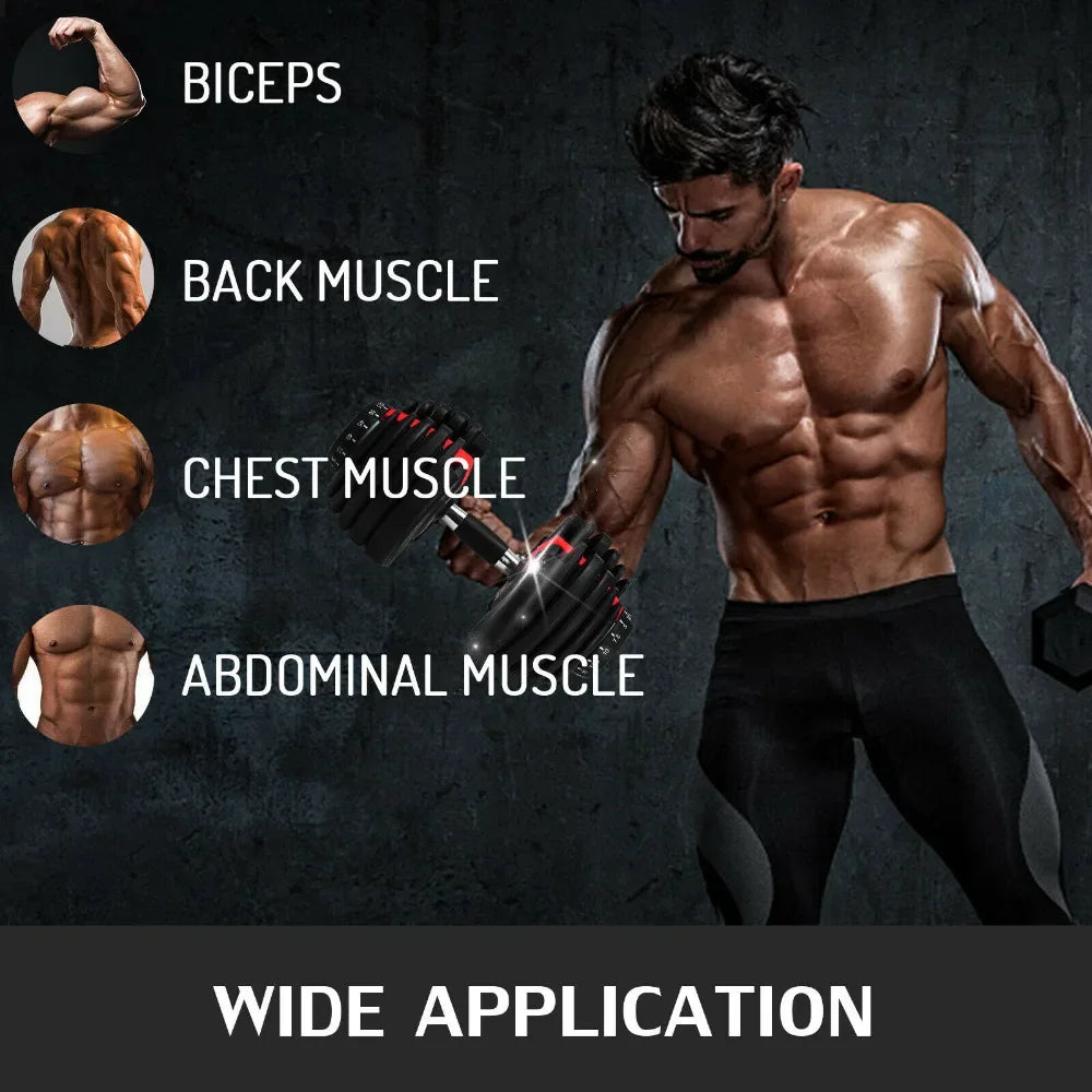 SIHAO 24KG Adjustable Dumbbell Set